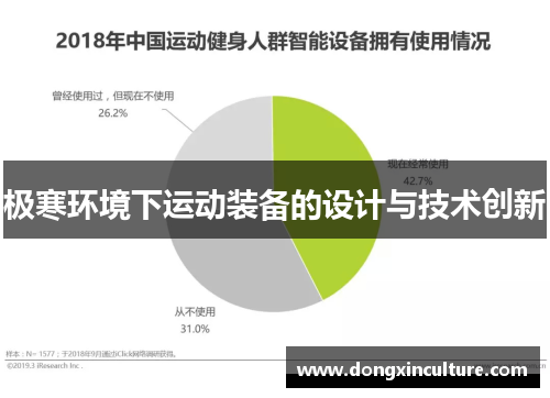 极寒环境下运动装备的设计与技术创新